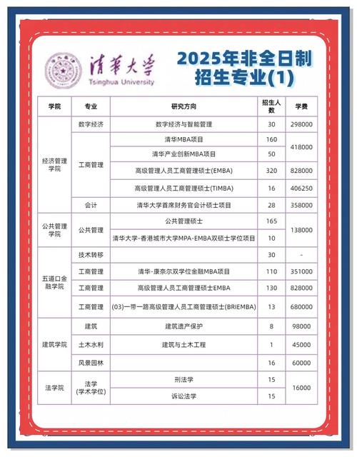 生活资讯 第9页