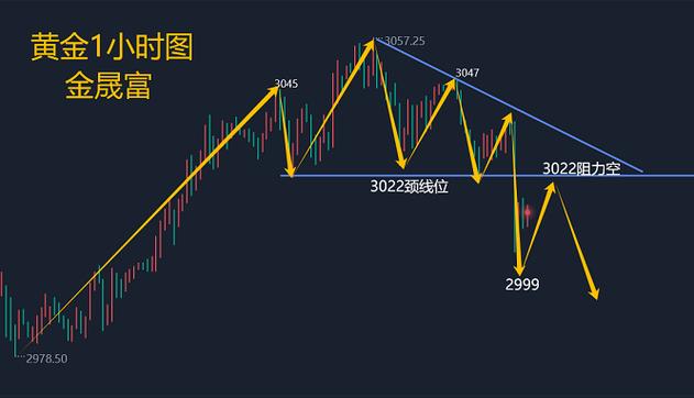 香港澳门 第10页