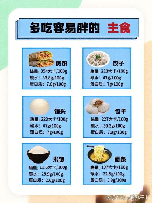 生活资讯 第8页