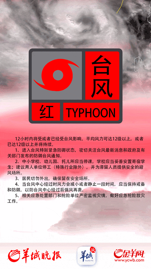 澳彩龙门客栈:武汉暴雨红色预警