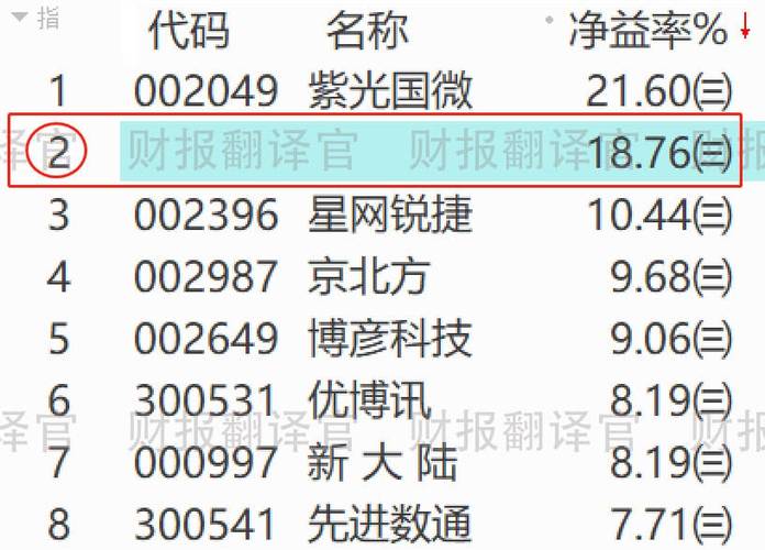 澳采全年资料大全:鸿蒙电脑预约超12万