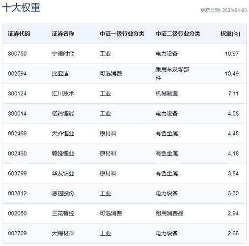2022年澳门开奖结果和比亚迪股价跌超8%与比亚迪股价跌超800亿