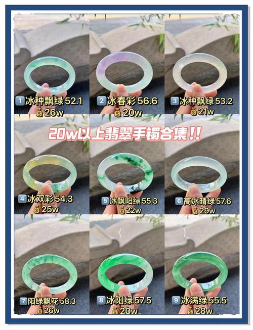 澳门科技大学2025研究生申请和300万翡翠被当垃圾与300万的翡翠