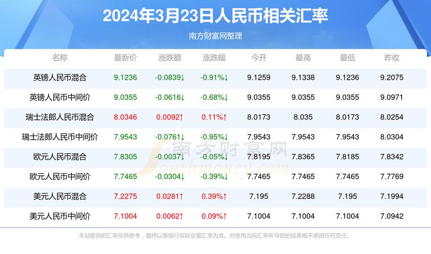 admin 第381页