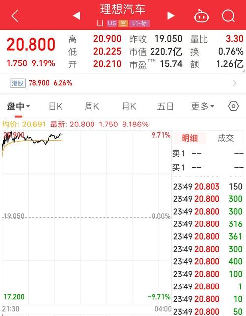 2025澳门天天开好彩大全开奖结果是多少和女子每月花780抱树与女子月花几十万