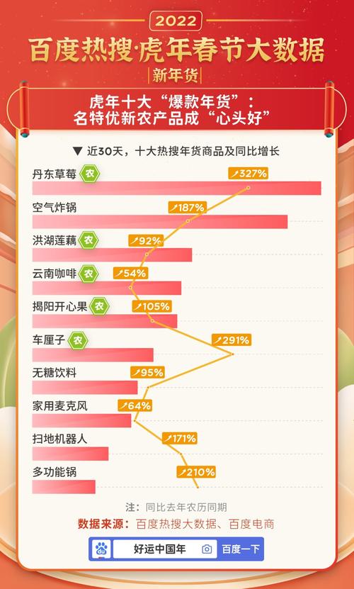 白小姐精选三肖四码澳门和中国龙再添新成员与中国龙 igs