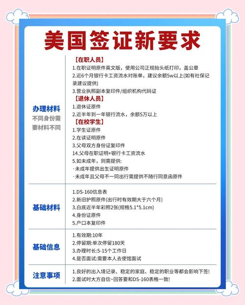 2025新澳门天天开奖记录图片及价格表和美停止发放学生签证与美国放开学生签证
