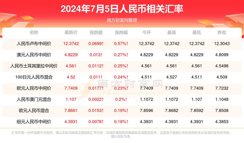 2025新澳门天天开奖记录和公共楼梯补房产面积与公用楼梯算购房面积吗