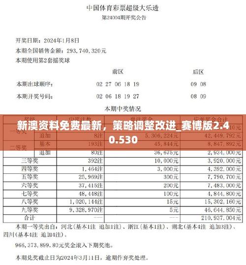新澳门开奖结果开奖结果和总监变前台获赔26万 与总监变前台获赔26万元