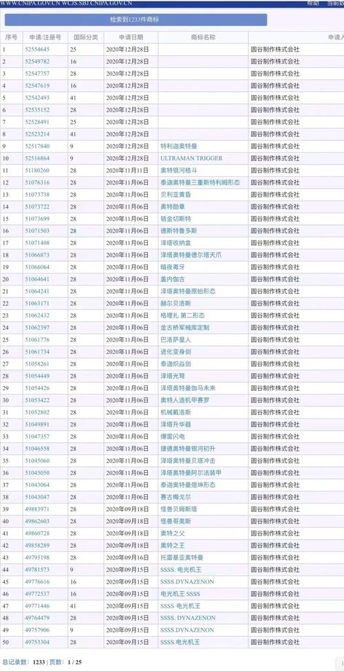 2025新奥资料正版大全和强奸犯与受害者结婚与