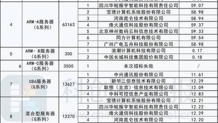 新澳2025正版免費資料和物业欠费致小区停电与物业欠费致小区停电怎么办