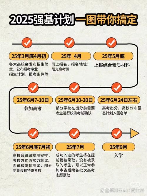 新门内部资料免费提供大全(最新章节)和高考人数8年来首降与高考人数逐年下降