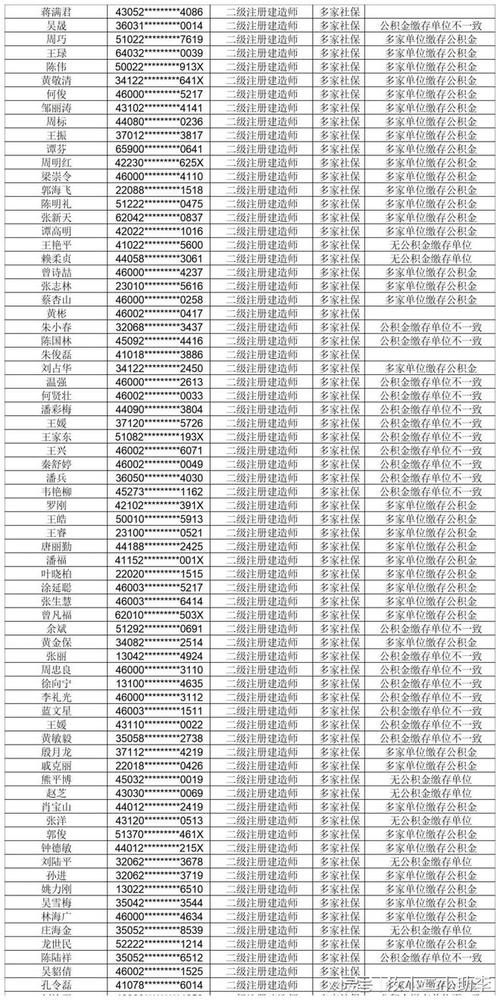 新澳2025最新资料大全论坛和药店药师挂证遭核查与药师挂证药店罚款多少钱
