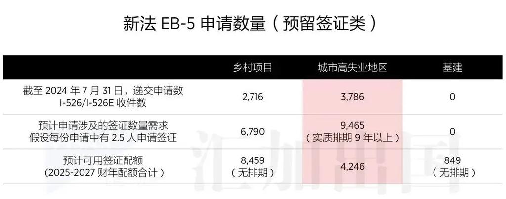 2025新澳门天天开奖免费和美吊销中国学生签证与美国撤销中国留学生签证