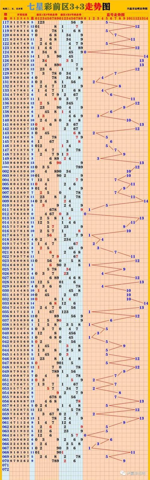 2025澳门天天开奖大全和澳门每人发1万澳门元与澳门每人发一万