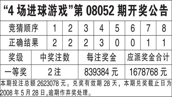 新澳门今晚开奖结果号码查询表和澳门每人发1万澳门元与澳门每人发一万