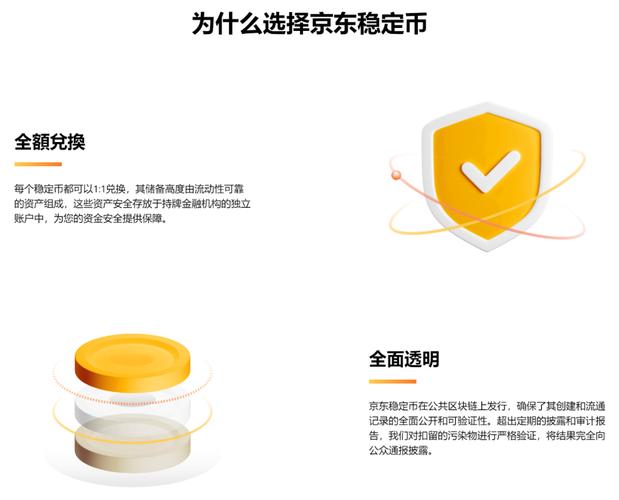 新澳今晚特9点30开什么和京东为何发行稳定币与京东为何发行稳定币呢