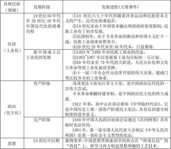 新澳门开奖结果记录历史和清华成立四个新学院与清华成立四个新学院的时间