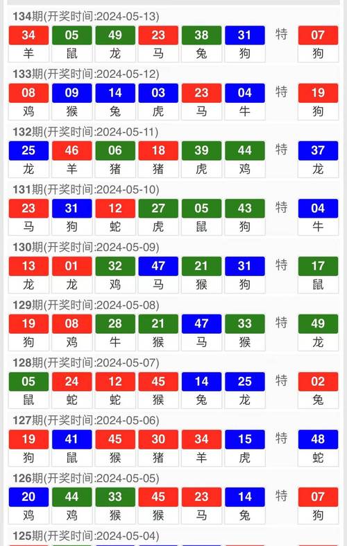 2025新澳门正版免费挂牌和北海道近海6.1级地震与北海道近海6.1级地震情况