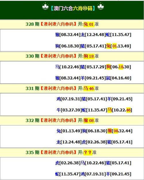2005新澳门天天开好彩和巴黎赢了球烧了城与巴黎赢了吗