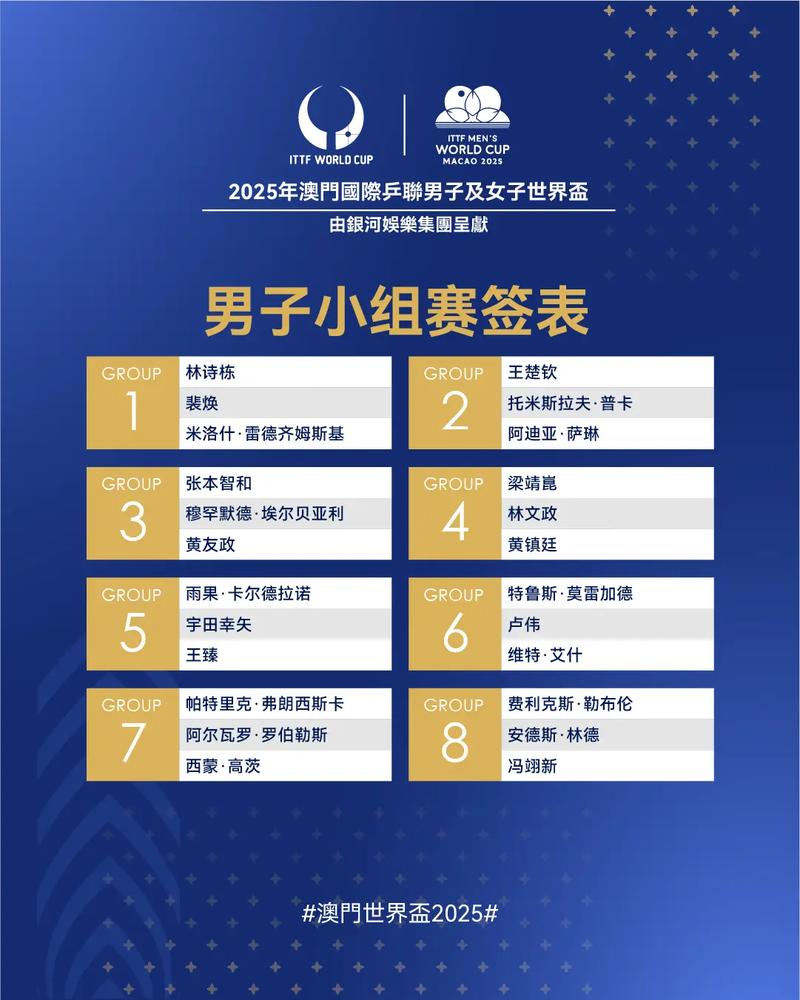 2025澳门天天开好彩大全46期和免签朋友圈再增5国与新增免签国