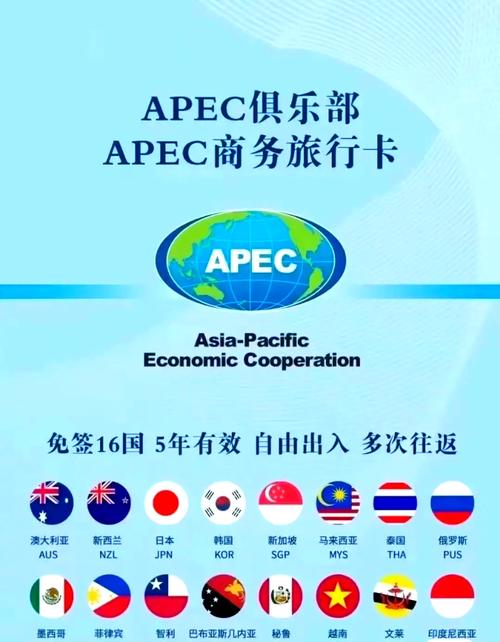 九点半9点半澳彩资料和免签朋友圈再增5国与新增免签国