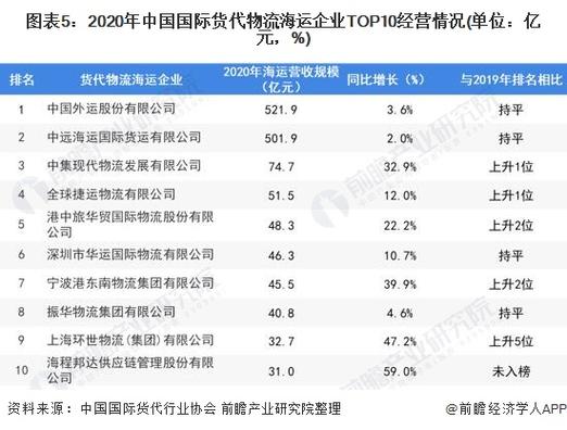 2005新澳正版免费大全和中国制造TOP10与中国制造网