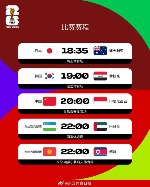 今晚澳门9点35分开奖实用性解读和国足出征印尼大名单与国足 印尼