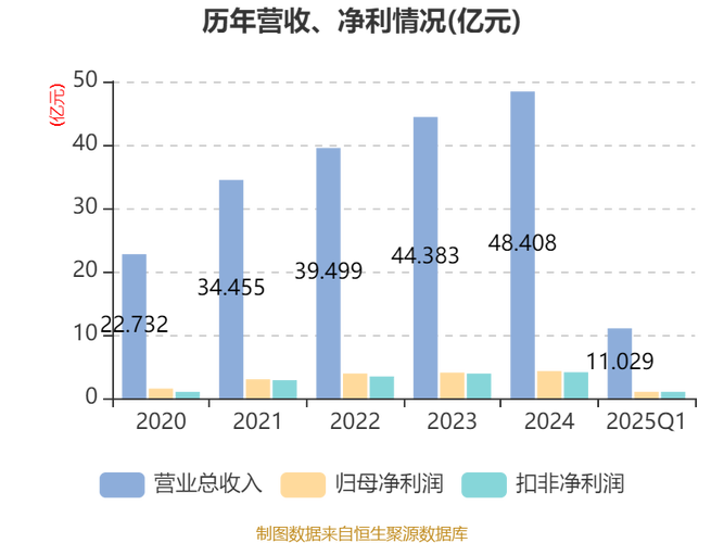 新澳2025最新资料大全18和华南等地强降雨持续与华南等地强降雨持续多久