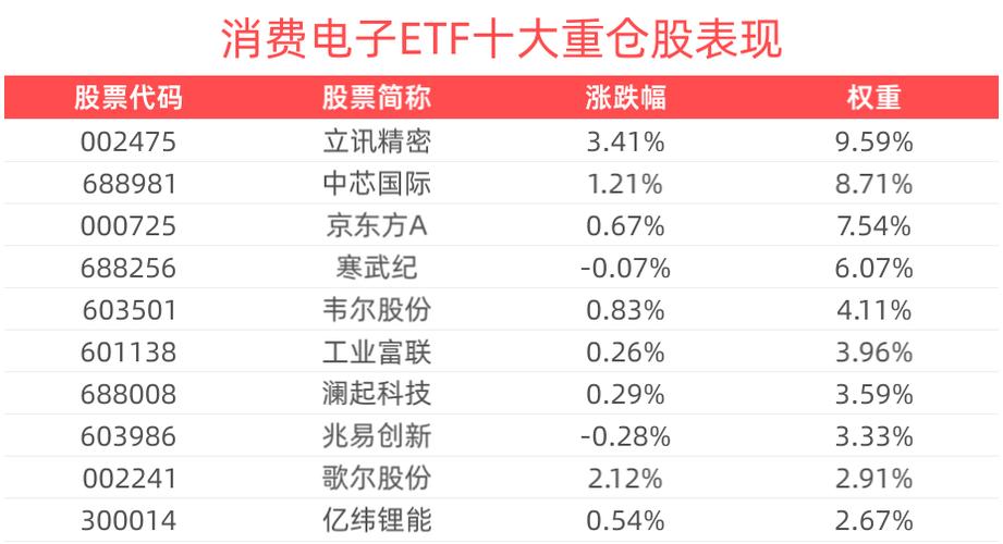 2025新澳门精准正版图库和债券ETF吸金超400亿与债券 etf
