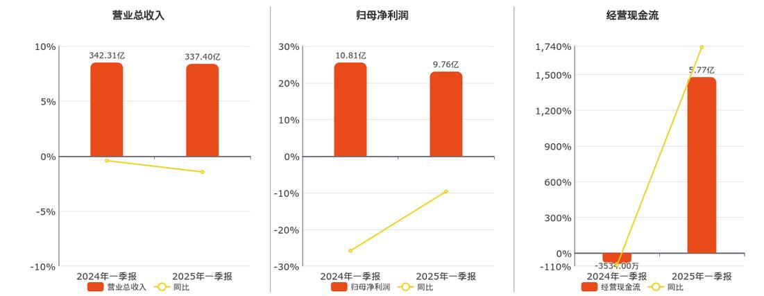 新奥2025今晚开奖资料和自来水中含活体虫与自来水中含活体虫吗