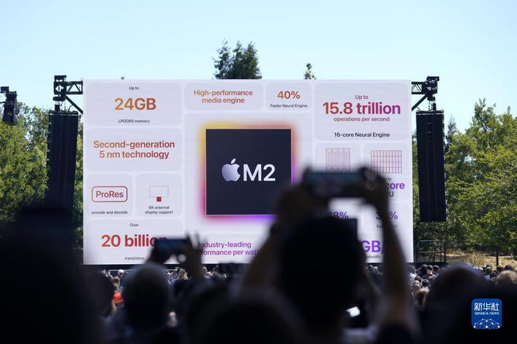 7777888888免费四肖和苹果预热WWDC25与苹果预热海报