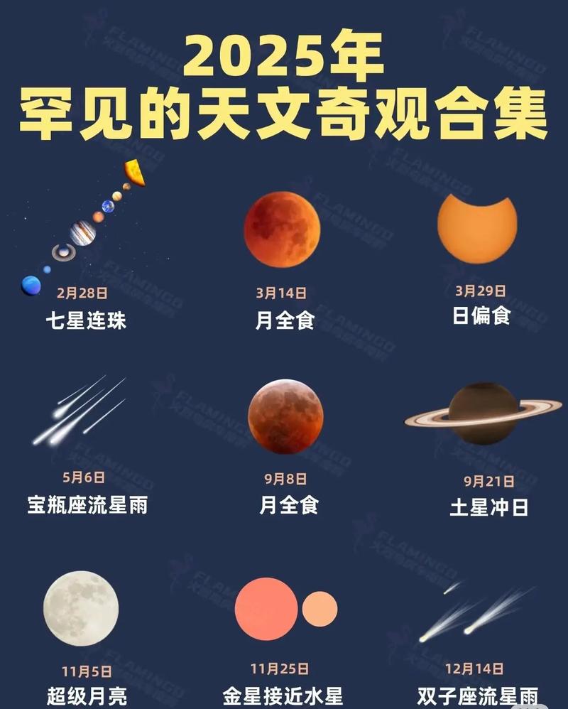 新2025澳门天天开好彩和地球将遇致命高温与地球将遇致命高温之灾