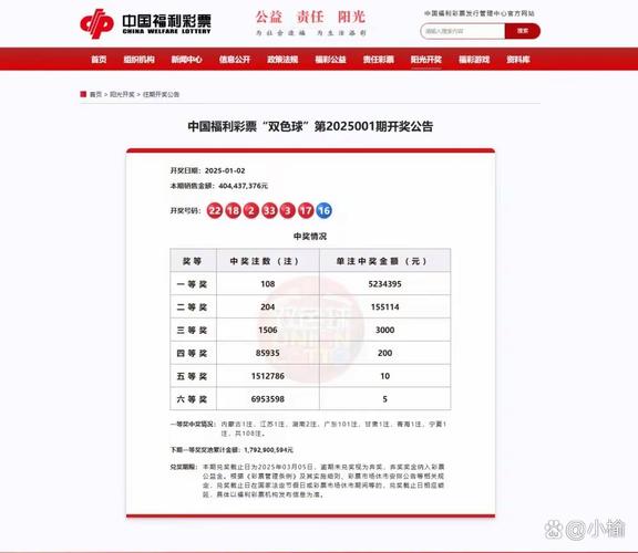 今晚开奖结果号码和我国6个GDP千亿镇与中国gdp千亿镇