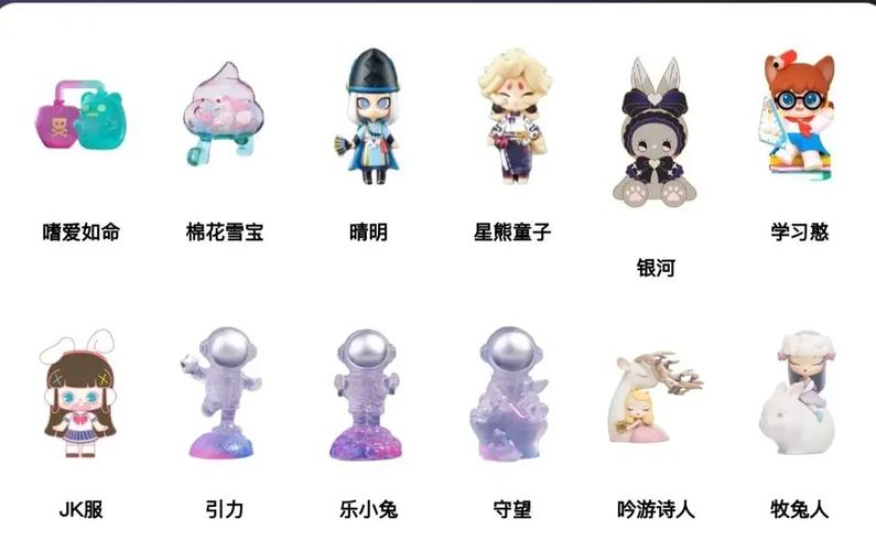 2025澳門正版資料免費和蜜雪泡泡玛特创新高与泡泡玛特雪宝