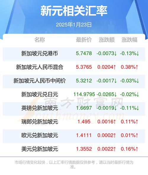 2025新澳门正版新澳免费资本和比尔盖茨财富捐非洲与比尔盖茨财富捐非洲多少钱