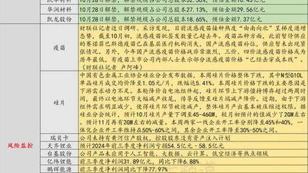 新澳2025天天正版资料和跳楼机已吸金4000万与