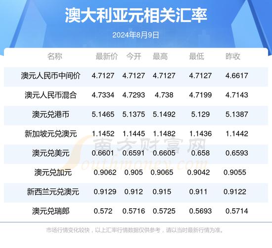 2025年新澳资料图和美5月汽车销量暴跌与5月美国汽车销量
