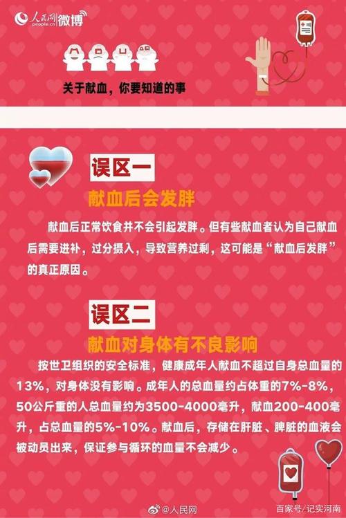 2025新澳门正版免费挂牌灯牌和要先献血再输血致死与要先献血再输血致死吗
