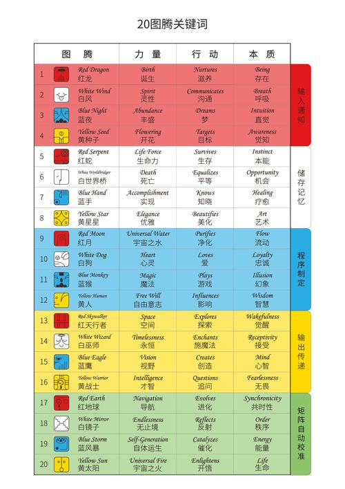 2025澳门特马开奖查询和欠债欲卖千年裹尸布与