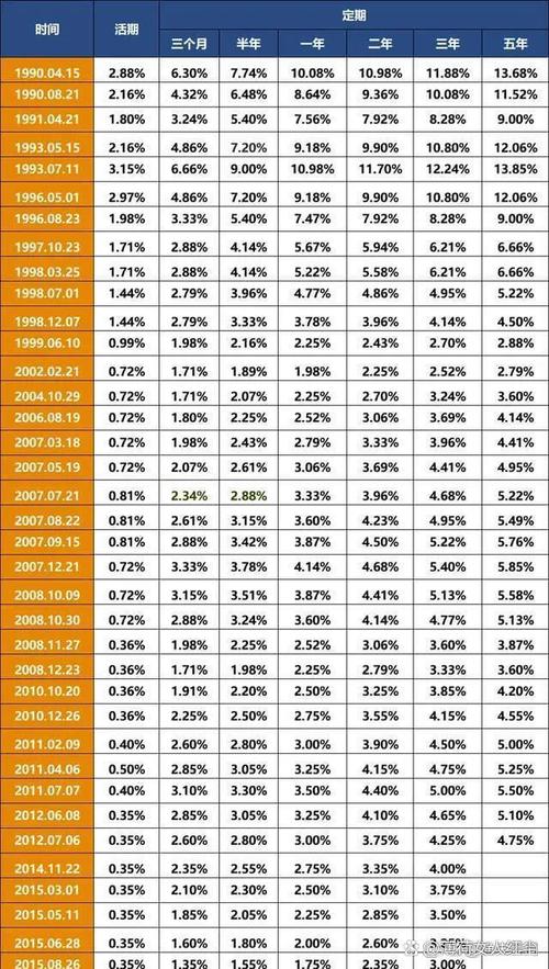 澳门今晚开什么号和买银行股4月赚2千与买银行股一年可以赚多少