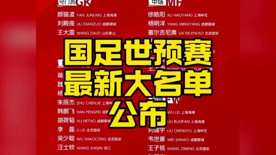 2025全年资料大全正版和国足vs印尼23人名单与国足vs印尼23人名单公布