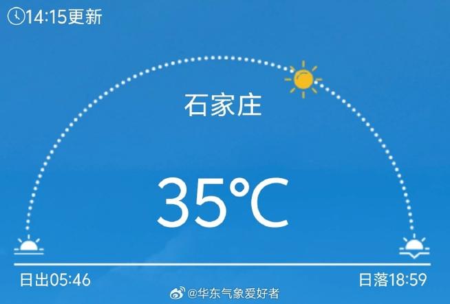 2025年新澳资料图和北京今年首个高温日与北京今年首个高温日来袭