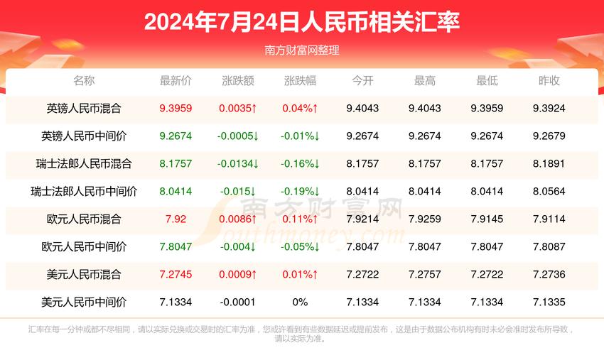 2025澳门开奖结果记录查询和北京今年首个高温日与北京今年首个高温日来袭