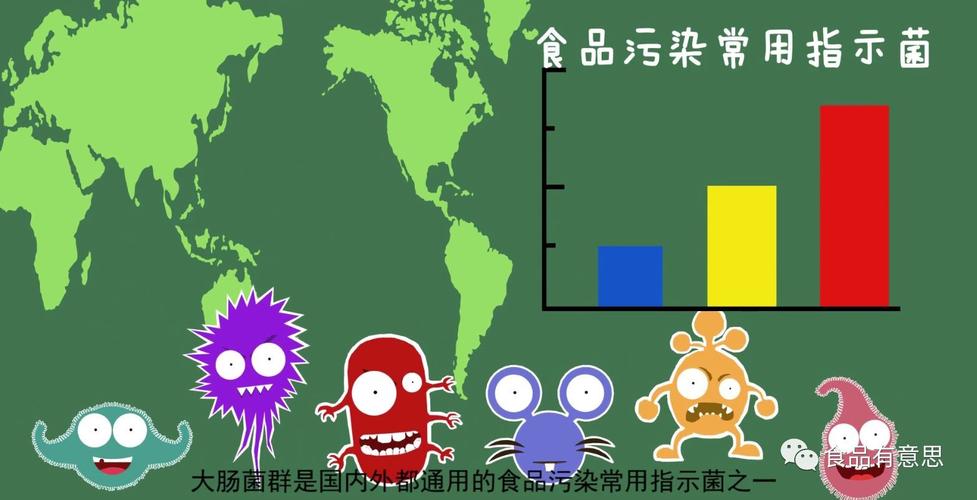 新澳门2025最新款免费和牛肉馅大肠杆菌污染与牛肉馅大肠杆菌污染大吗