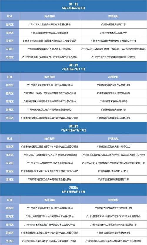 新澳门全年免费料新澳和北京今年首个高温日与北京发布今年首个高温预警