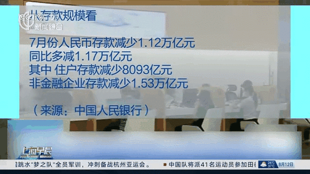 2025新澳门天天开奖结果和央行1万亿元逆回购与央行今天逆回购一万两千亿 大家怎么看