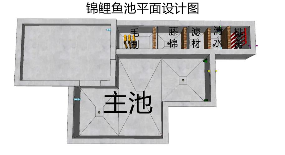 777788888管家婆免费和一地下室惊现大鱼池与地下室 鱼池