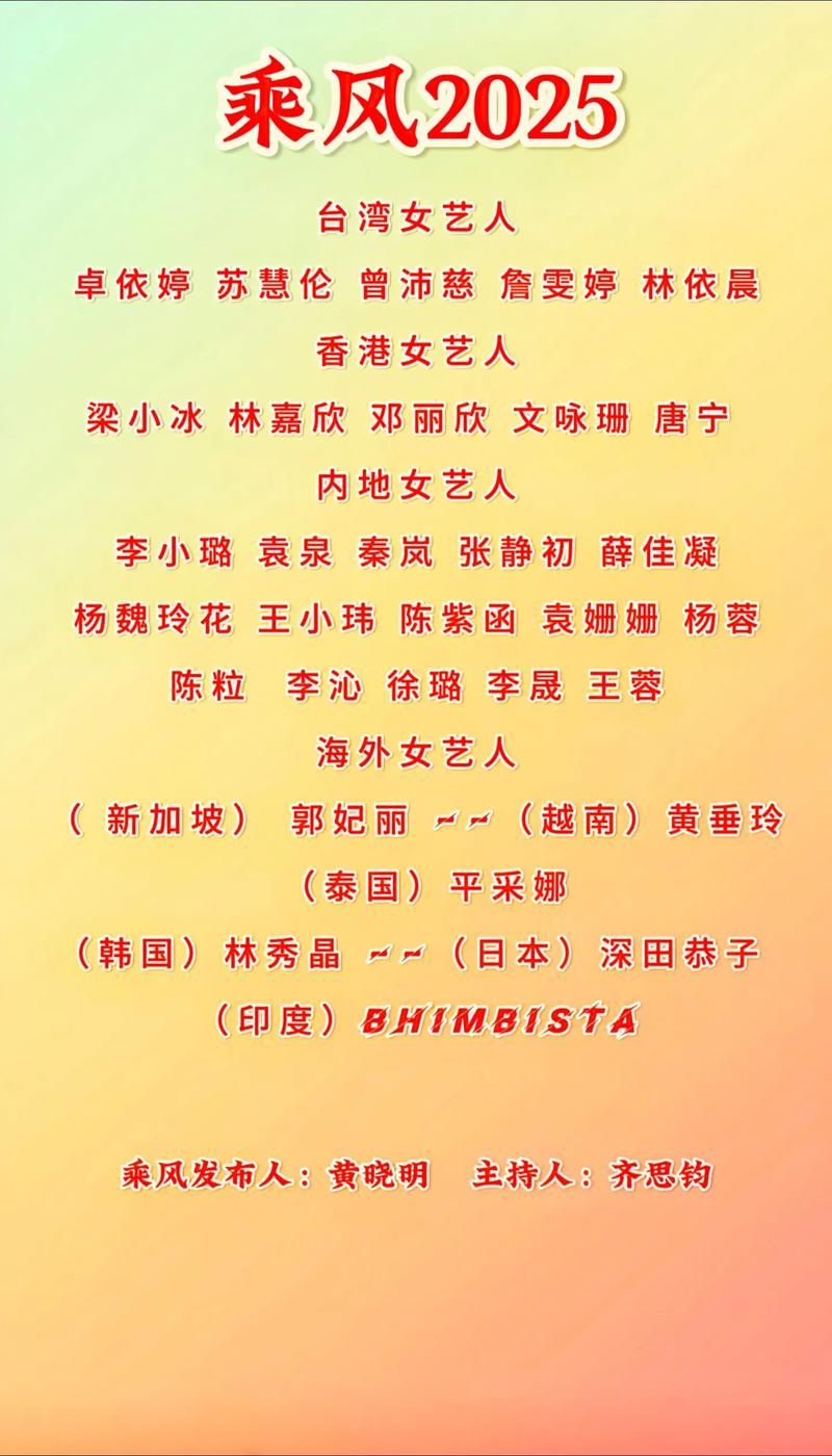 2025新澳门正版免费挂牌和浪姐成团名单与浪姐成团名单历届