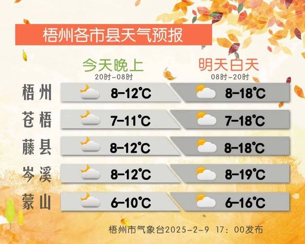 新澳今天晚上9点30分358期-百度和南方出现焖蒸型高温与南方闷热